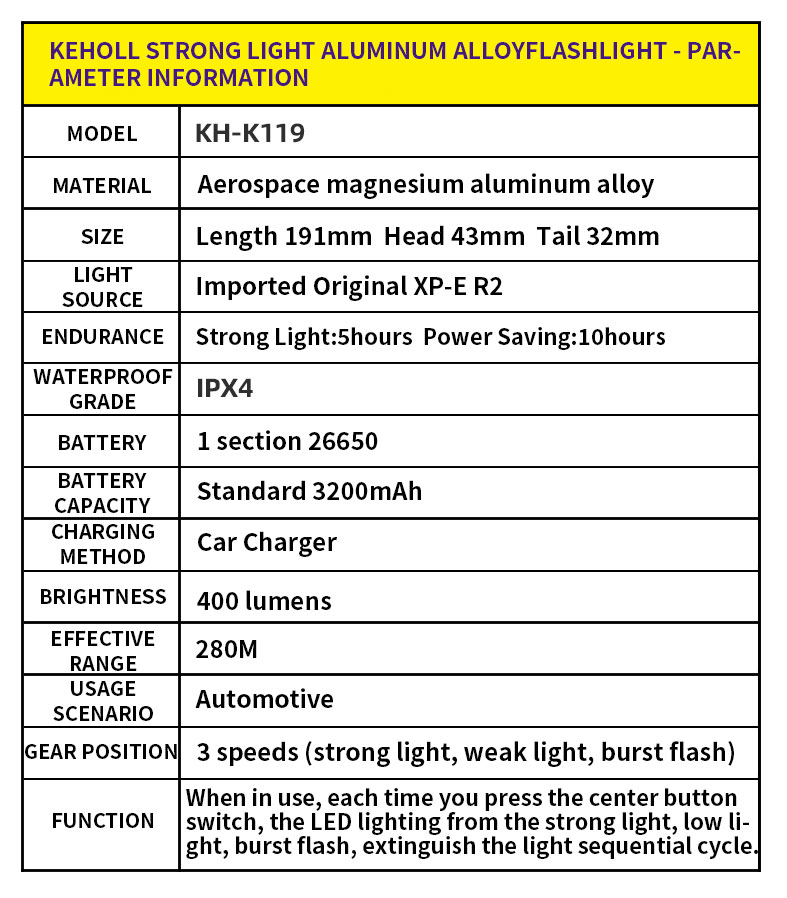 K119 Tactical Flashlights