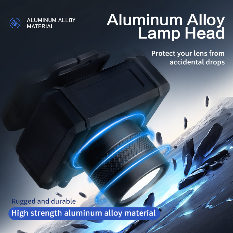 GF606 Motion-Sensing Headlamps