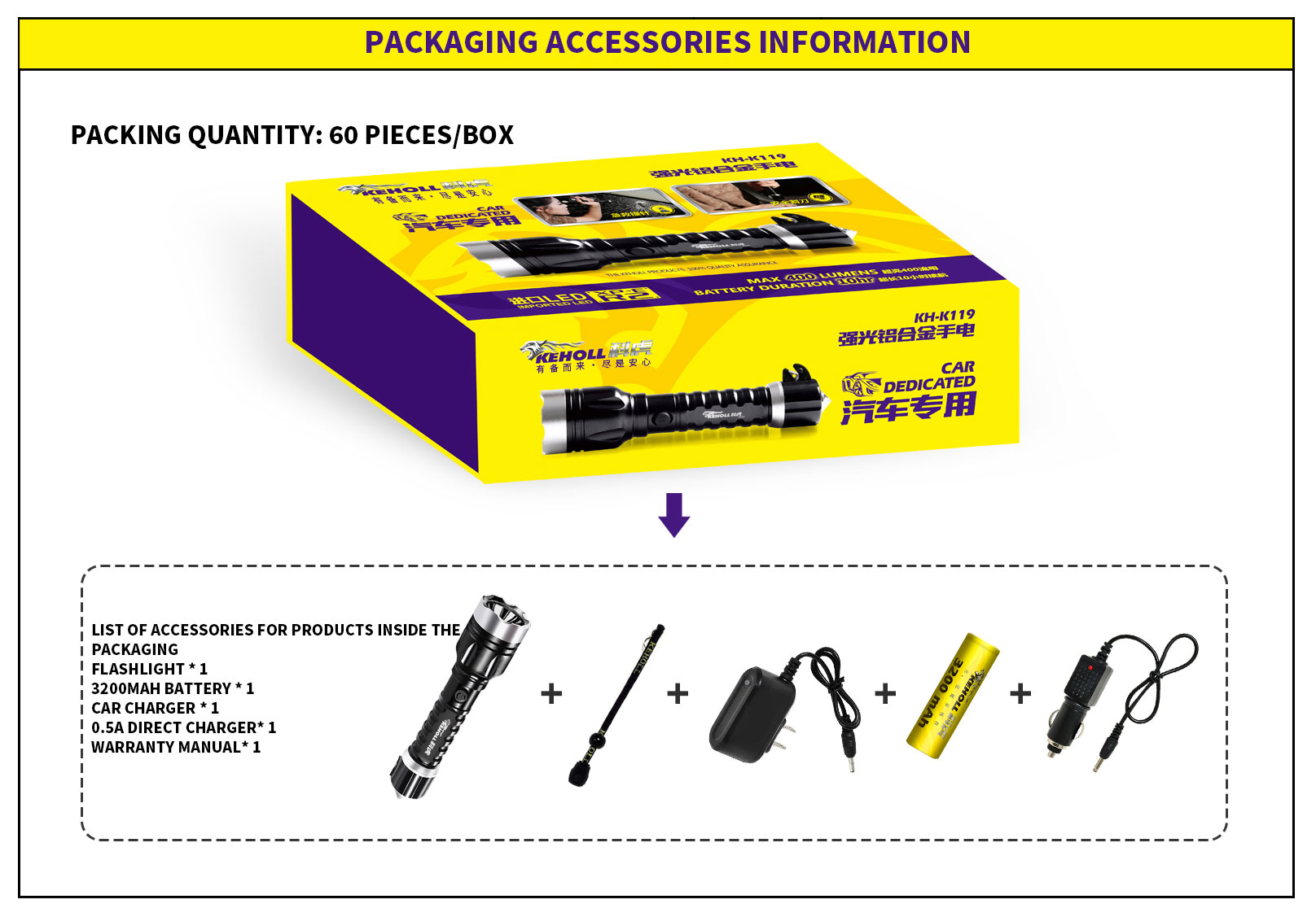 K119 Tactical Flashlights