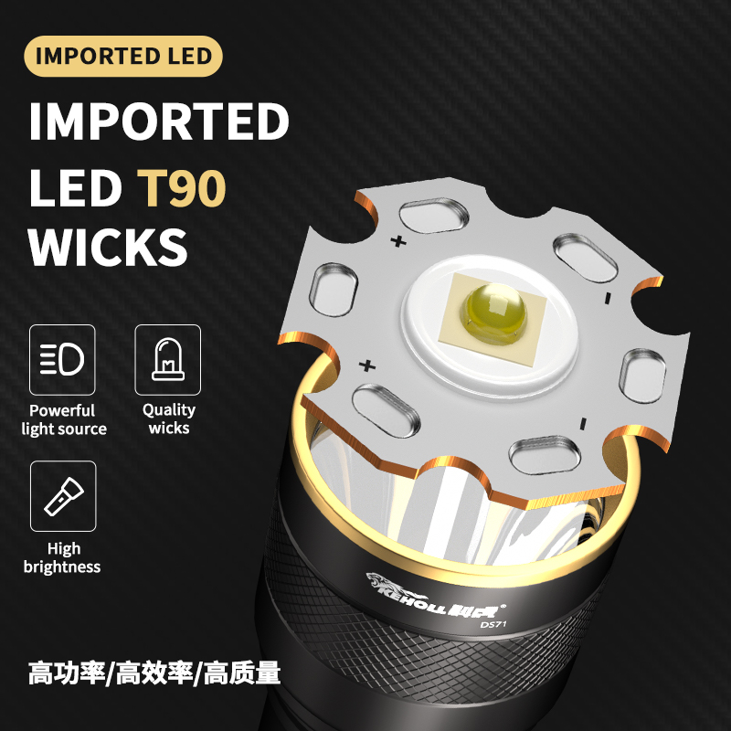 DS71 Premium Flashlights