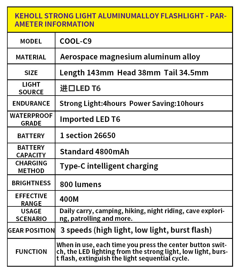 C9 Tactical Flashlights