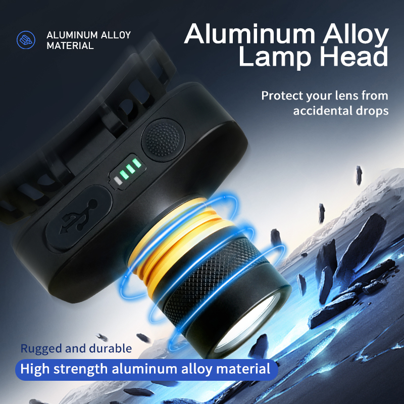 GF602 High-Power Headlights