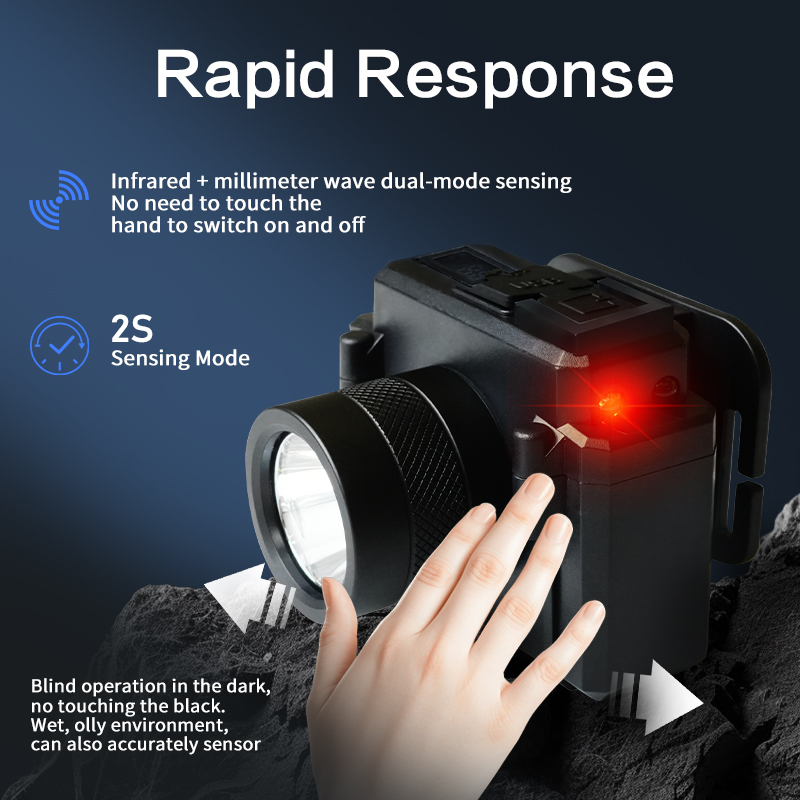 GF606 Motion-Sensing Headlamps