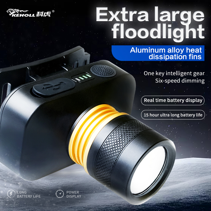 GF602 High-Power Headlights