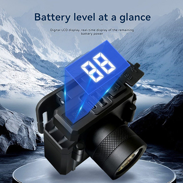 GF606 Motion-Sensing Headlamps