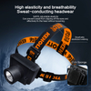 GF606 Motion-Sensing Headlamps